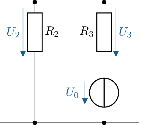 Schaltskizze eines elektrischen Netzwerks mit zwei Widerständen und einer Spannungsquelle.
Der linke Widerstand R2 ist mit der Spannung U2 beschriftet, der rechte Widerstand R3
mit der Spannung U3. Unter R3 ist eine Spannungsquelle U0 eingezeichnet, deren Richtung
ebenfalls nach unten zeigt. Alle Elemente sind zwischen zwei horizontalen Leiterbahnen
verbunden, die die obere und untere Potenzialebene des Stromkreises darstellen.