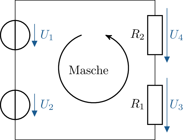 Schematische Darstellung eines elektrischen Netzwerks mit zwei Spannungsquellen und zwei
Widerständen. Auf der linken Seite sind die Spannungsquellen U1 und U2 in Serie geschaltet und
durch Pfeile nach unten gekennzeichnet. Auf der rechten Seite befinden sich die Widerstände R2
und R1, die ebenfalls in Serie geschaltet sind, mit den Spannungsabfällen U4 und U3 in vertikaler
Richtung nach unten. In der Mitte ist eine Masche eingezeichnet, die den geschlossenen Umlauf des
Stromkreises visualisiert.