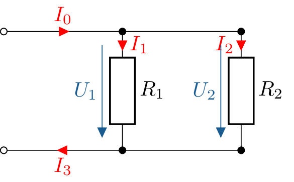 Schaltskizze einer elektrischen Parallelschaltung mit zwei Widerständen R1 und R2. Der
Gesamtstrom I0 teilt sich am oberen Knoten in die Teilströme I1 und I2 auf, die jeweils
durch die Widerstände R1 und R2 fließen. Die Spannungen U1 und U2 sind entlang der
Widerstände eingezeichnet und verlaufen von oben nach unten. Am unteren Knoten
vereinigen sich die Teilströme wieder zum Gesamtstrom I3.