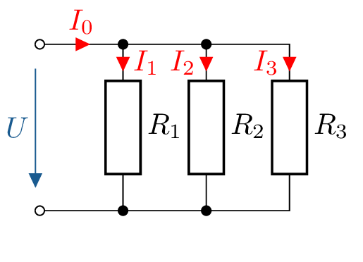 Darstellung einer Parallelschaltung mit drei Widerständen R1, R2 und R3, die an eine
gemeinsame Spannung U angeschlossen sind. Der Gesamtstrom I0 teilt sich am oberen
Knoten in die Teilströme I1, I2 und I3 auf.