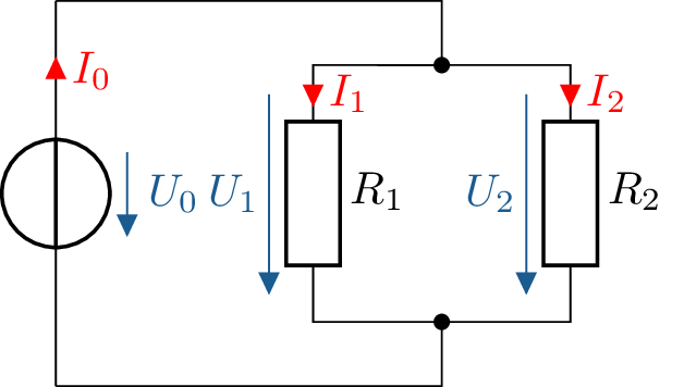 Schaltskizze einer elektrischen Parallelschaltung mit zwei Widerständen R1 und R2, die an eine
Spannungsquelle U0 angeschlossen sind. Der Gesamtstrom I0 teilt sich am oberen Knoten in die
Teilströme I1 durch R1 und I2 durch R2 auf. Beide Widerstände sind parallel zwischen denselben
Knoten verbunden und werden von den Spannungen U1 beziehungsweise U2 durchflossen, die
identisch zur Quellenspannung U0 ausgerichtet sind. Alle Spannungen sind durch Pfeile nach unten
dargestellt.